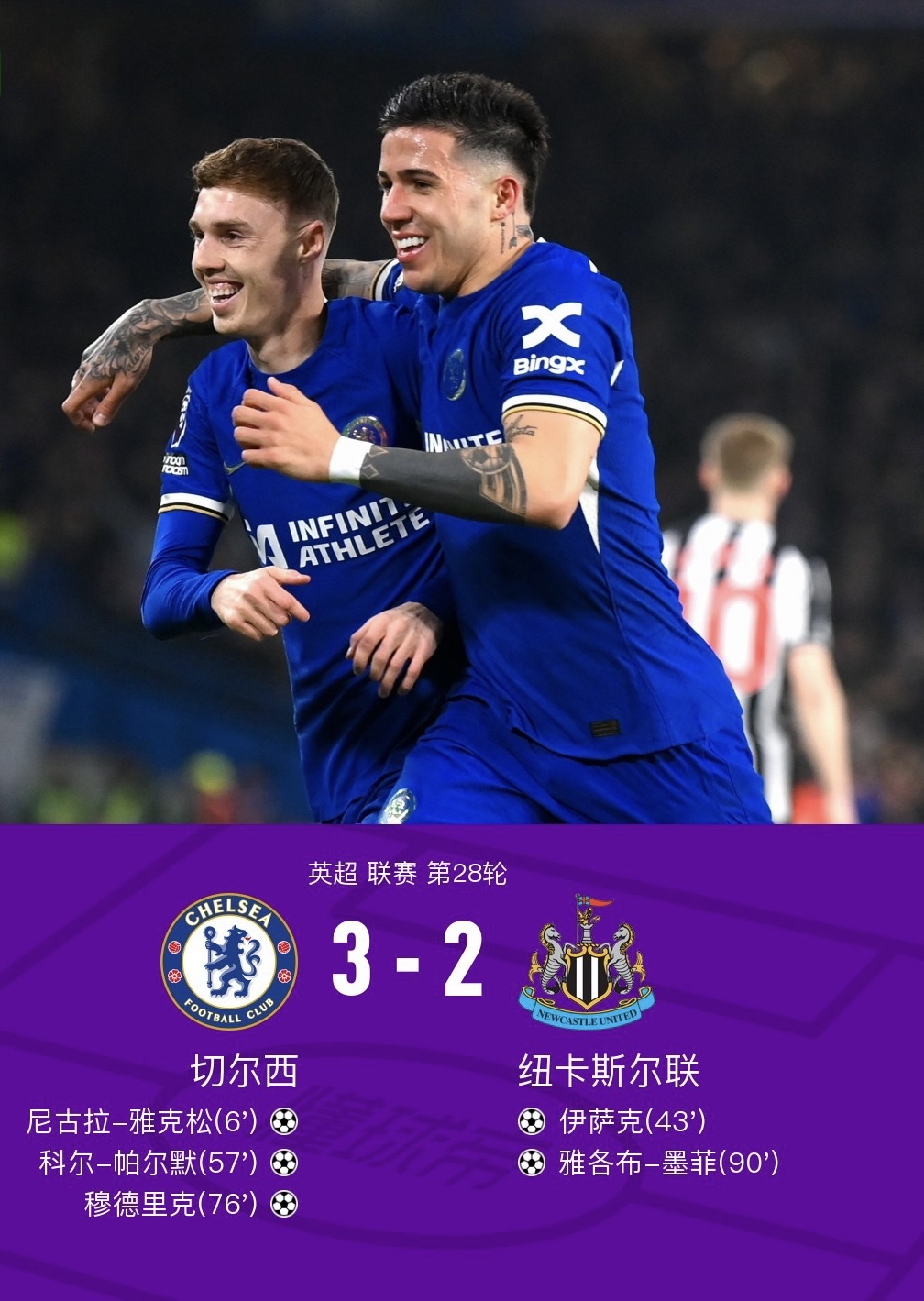 英超豪强争霸:切尔西力克对手 英超豪强争霸:切尔西力克对手